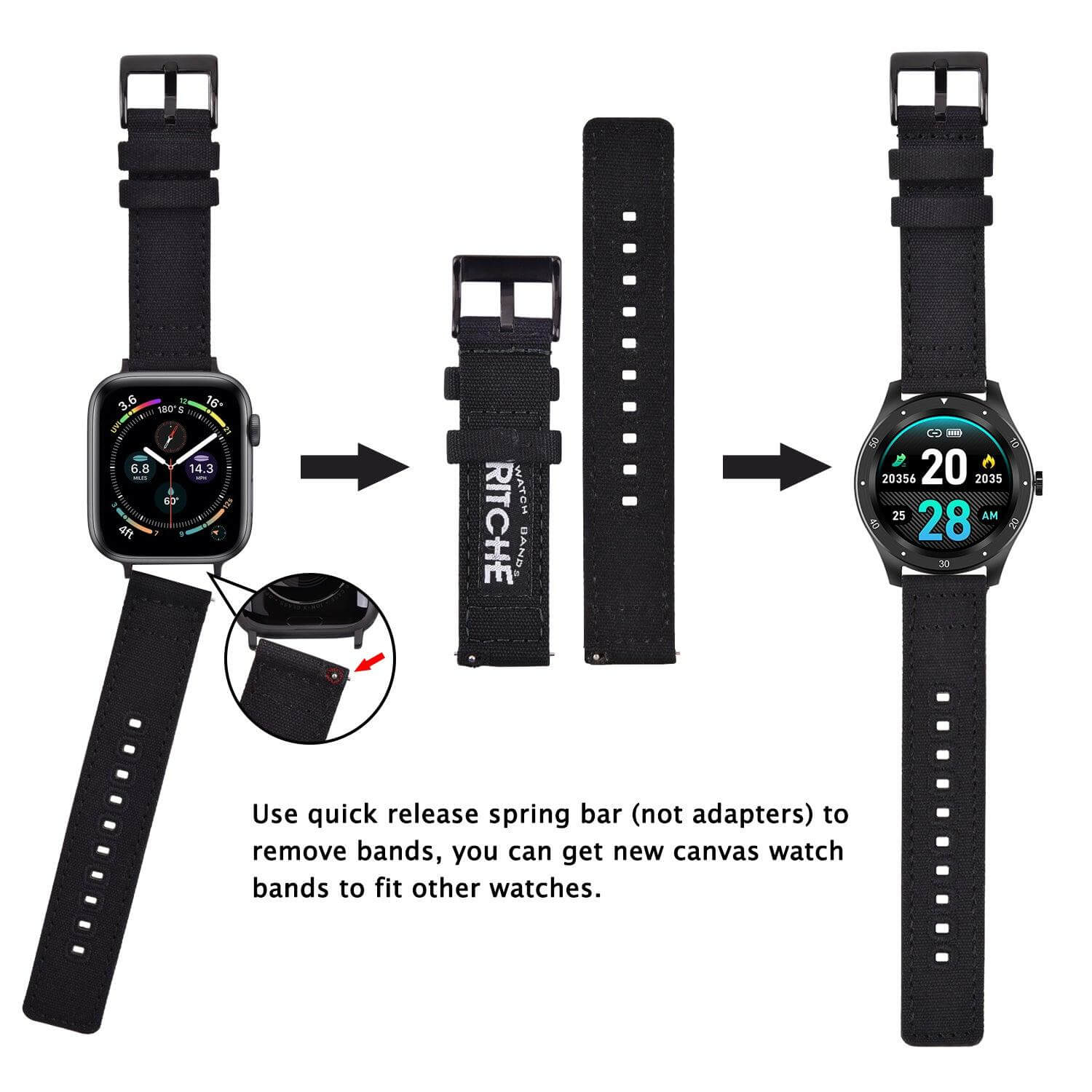 Ritche Quick Release Canvas Watch Band